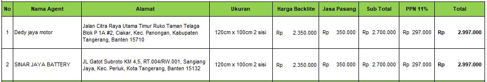 Prod & Pasang Tangerang Banten.JPG