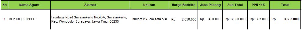 Prod & Pasang Surabaya.JPG