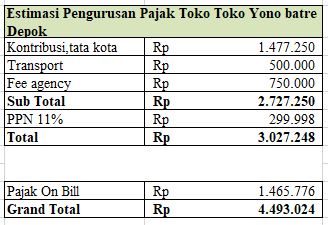 Pajak Yono Battrey Depok.JPG