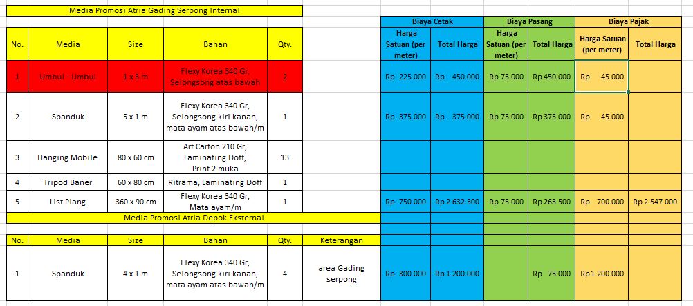 Gading Serpong.JPG